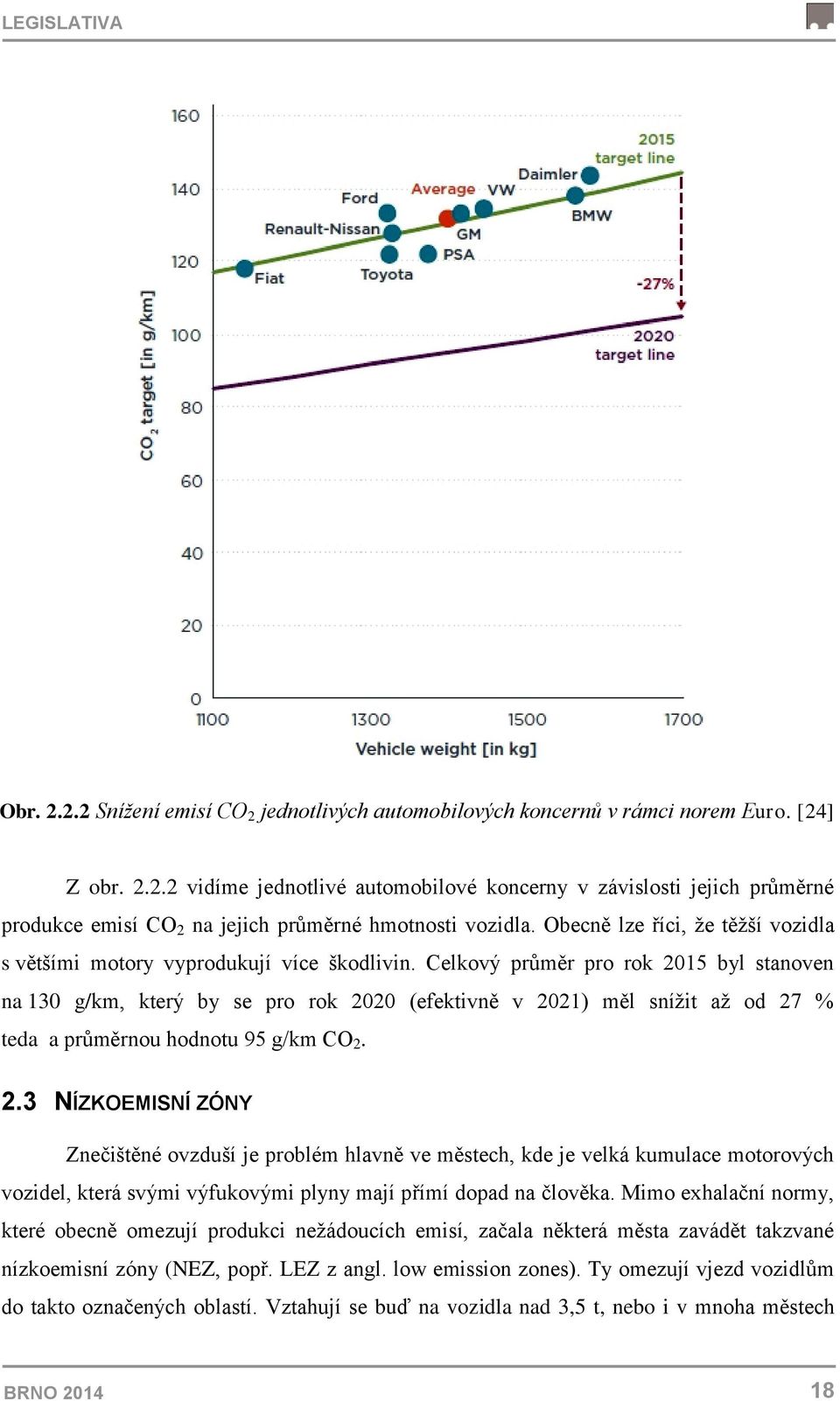 Celkový průměr pro rok 2015 byl stanoven na 130 g/km, který by se pro rok 2020 (efektivně v 2021) měl snížit až od 27 % teda a průměrnou hodnotu 95 g/km CO 2. 2.3 NÍZKOEMISNÍ ZÓNY Znečištěné ovzduší je problém hlavně ve městech, kde je velká kumulace motorových vozidel, která svými výfukovými plyny mají přímí dopad na člověka.