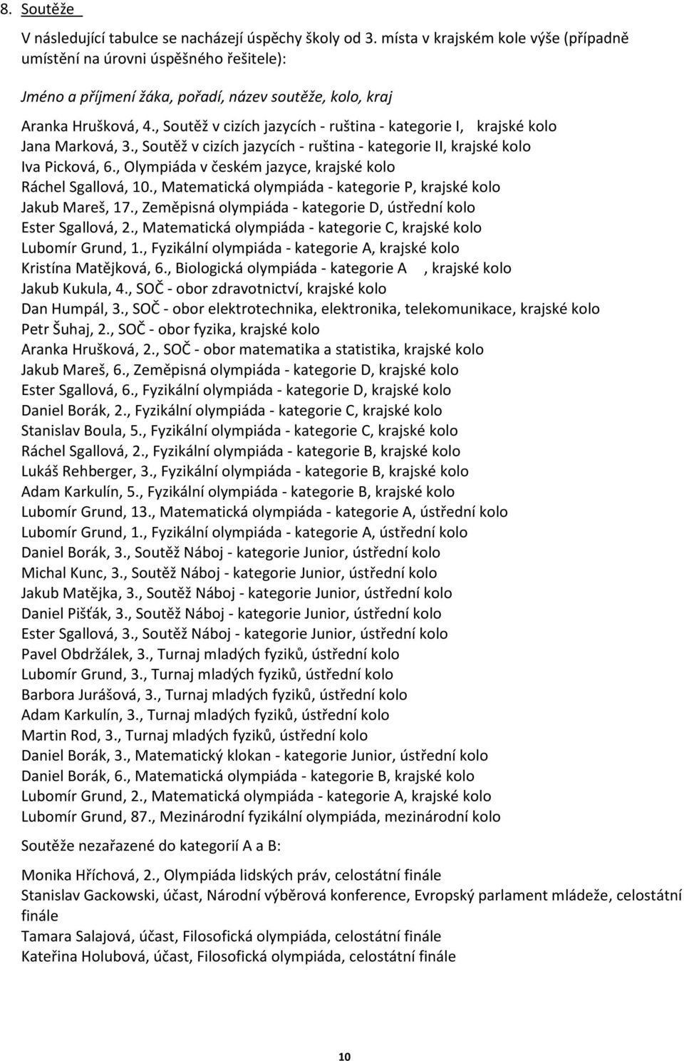 , Soutěž v cizích jazycích - ruština - kategorie I, krajské kolo Jana Marková, 3., Soutěž v cizích jazycích - ruština - kategorie II, krajské kolo Iva Picková, 6.