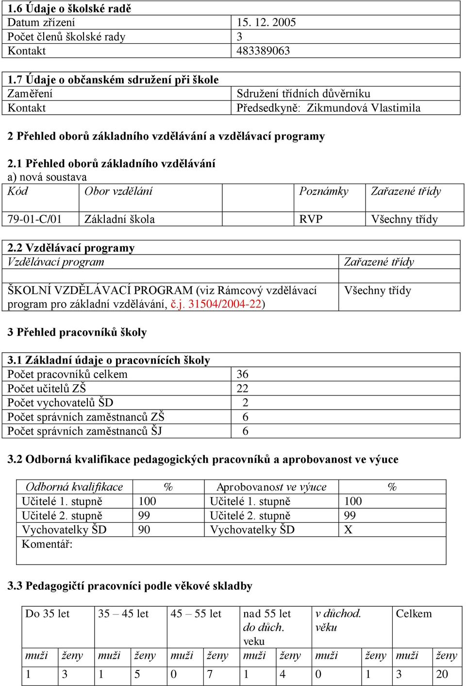 1 Přehled oborů základního vzdělávání a) nová soustava Kód Obor vzdělání Poznámky Zařazené třídy 79-01-C/01 Základní škola RVP Všechny třídy 2.