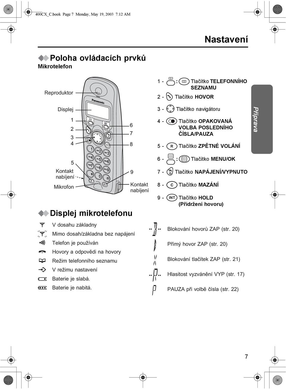 4 - Tlačítko OPAKOVANÁ VOLBA POSLEDNÍHO ČÍSLA/PAUZA 5 - R Tlačítko ZPĚTNÉ VOLÁNÍ Příprava 5 Kontakt nabíjení Mikrofon 4 5 6 7 8 Displej mikrotelefonu 0 R INT V dosahu základny Mimo dosah/základna bez