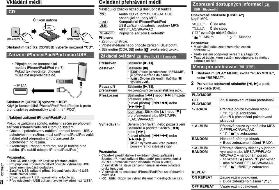 Když je kompatibilní iphone/ipad/ipod připojen k portu pro, displej automaticky změní na IPOD.