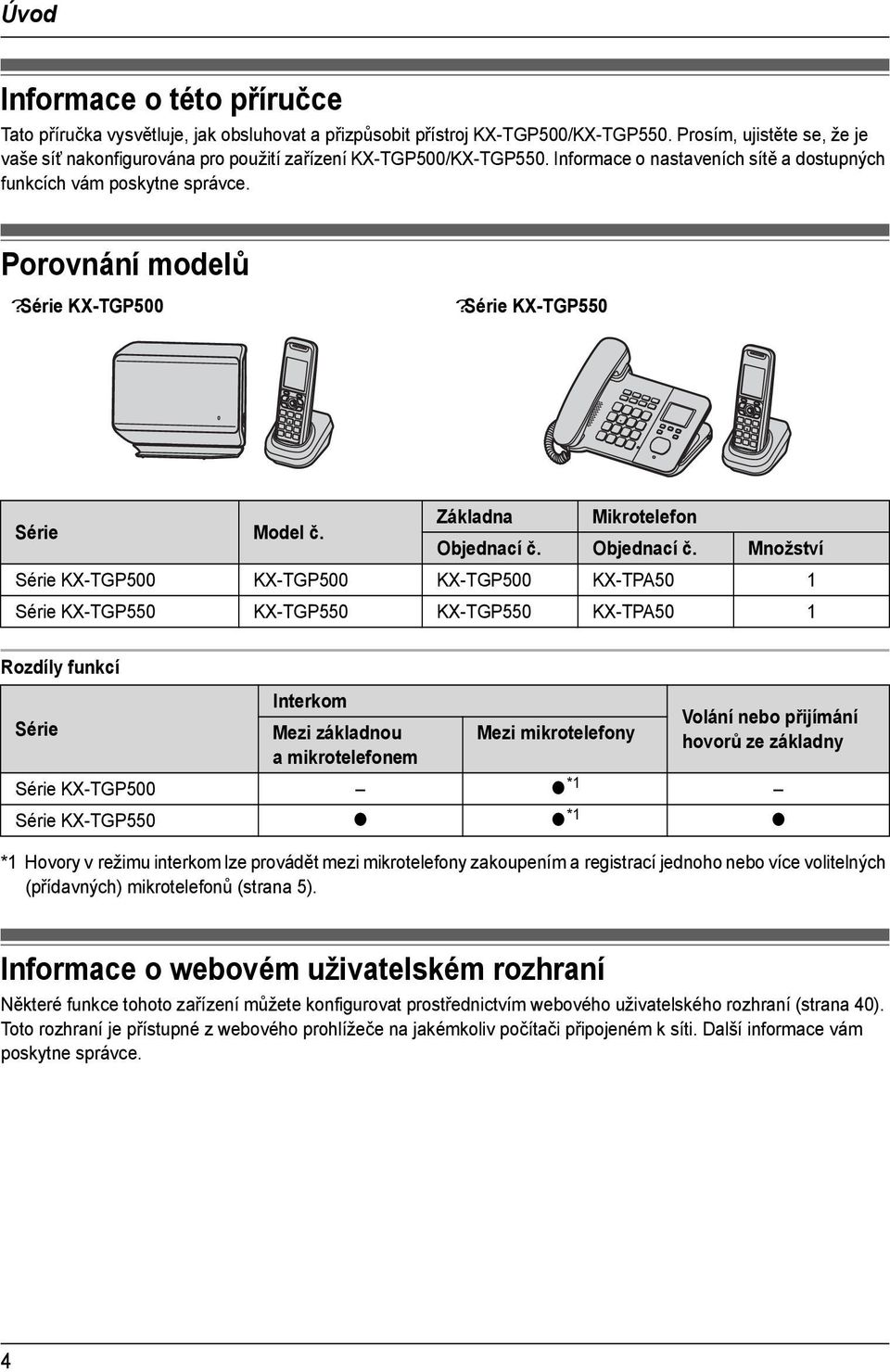 Série KX-TGP550 Série Model č. Základna Mikrotelefon Objednací č.