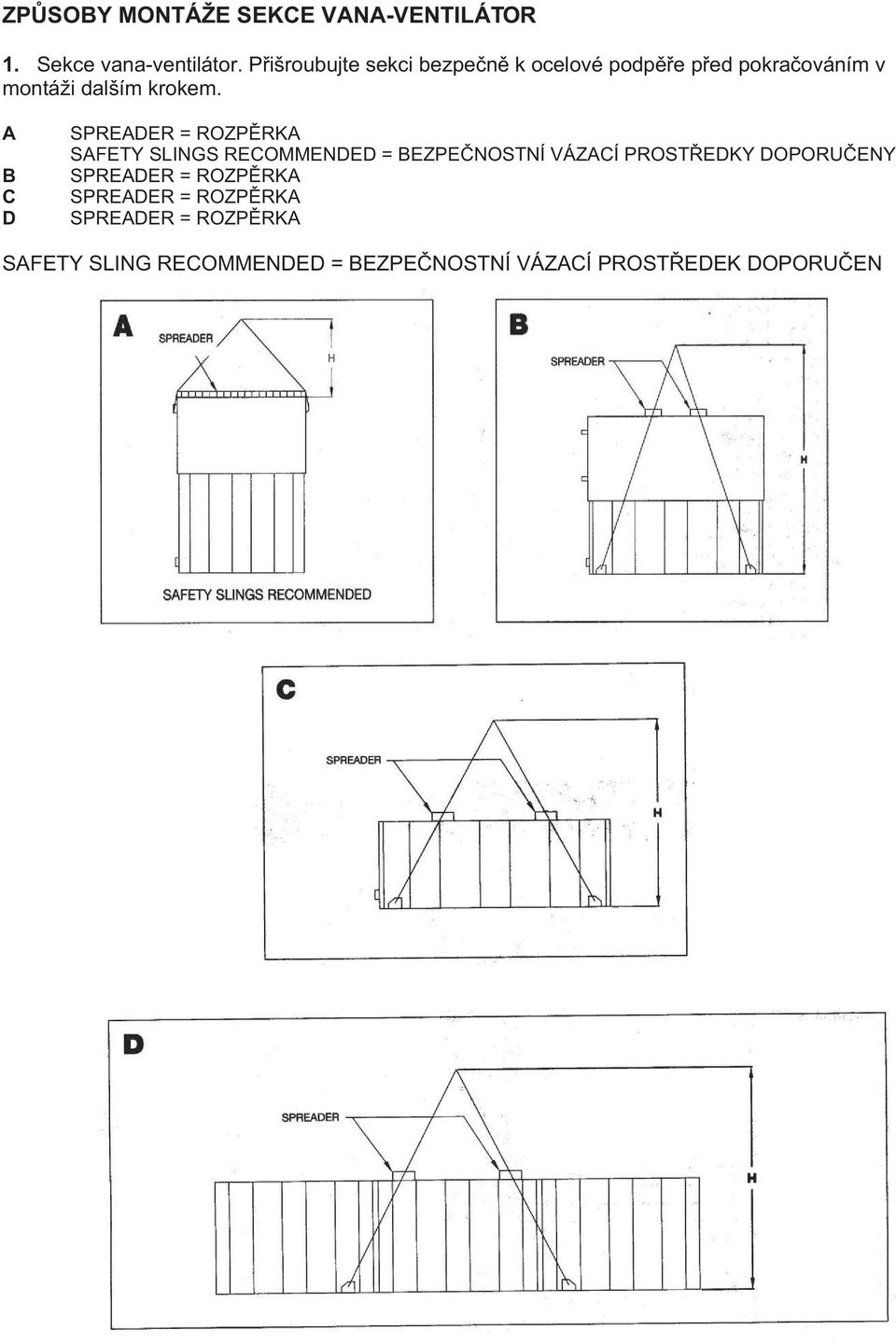 A B C D SPREADER = ROZPÌRKA SAFETY SLINGS RECOMMENDED = BEZPEÈNOSTNÍ VÁZACÍ PROSTØEDKY