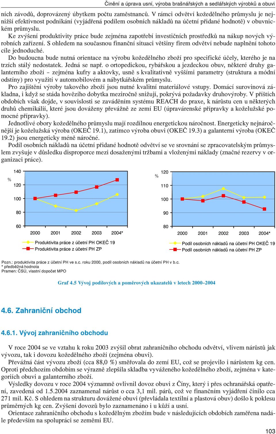 Ke zvýšení produktivity práce bude zejména zapotřebí investičních prostředků na nákup nových výrobních zařízení.