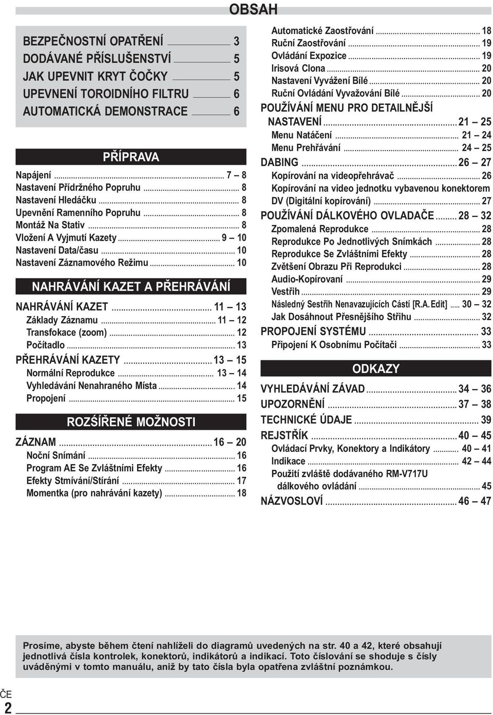 .. 10 NAHRÁVÁNÍ KAZET A PŘEHRÁVÁNÍ NAHRÁVÁNÍ KAZET... 11 13 Základy Záznamu... 11 12 Transfokace (zoom)... 12 Počítadlo... 13 PŘEHRÁVÁNÍ KAZETY... 13 15 Normální Reprodukce.