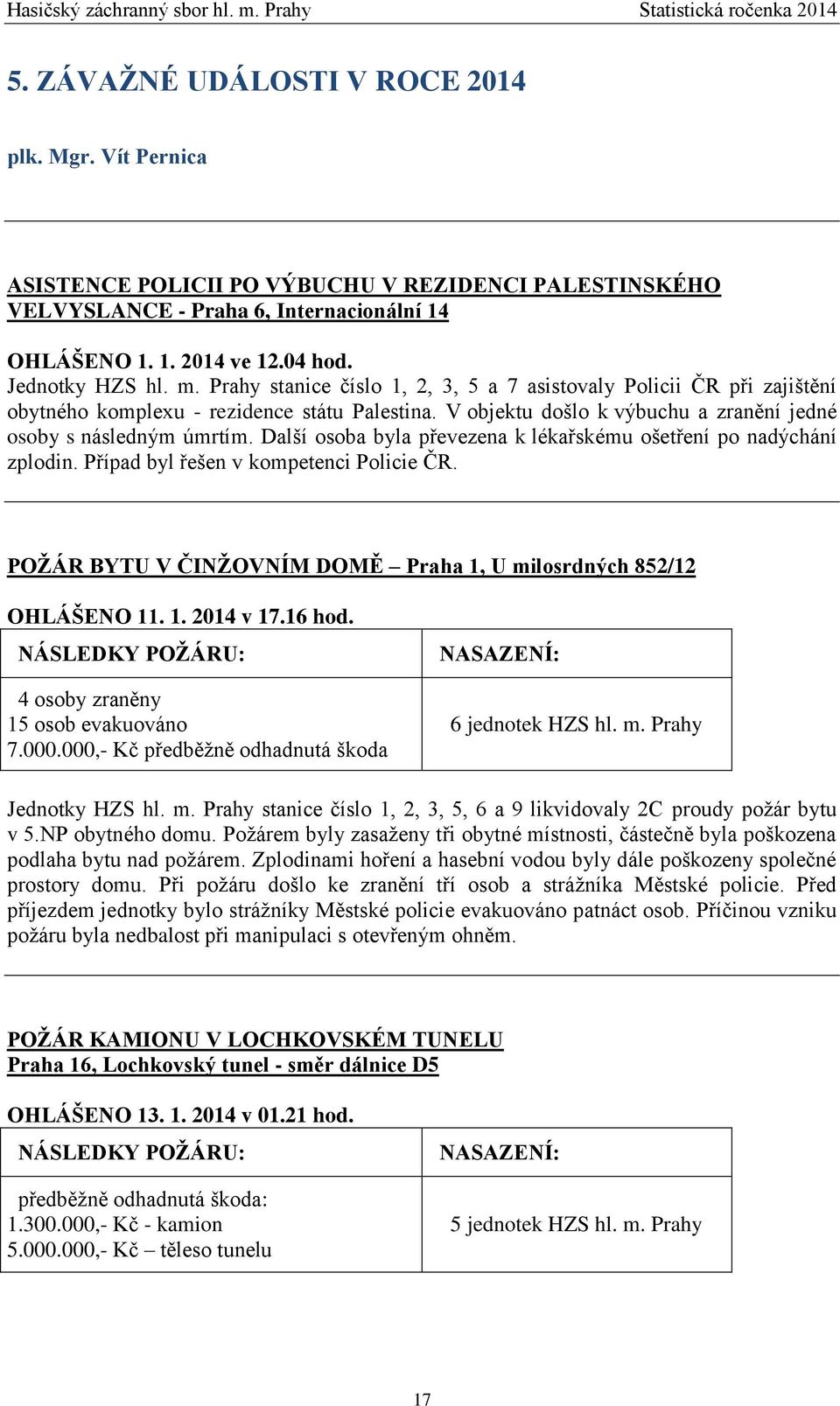 V objektu došlo k výbuchu a zranění jedné osoby s následným úmrtím. Další osoba byla převezena k lékařskému ošetření po nadýchání zplodin. Případ byl řešen v kompetenci Policie ČR.