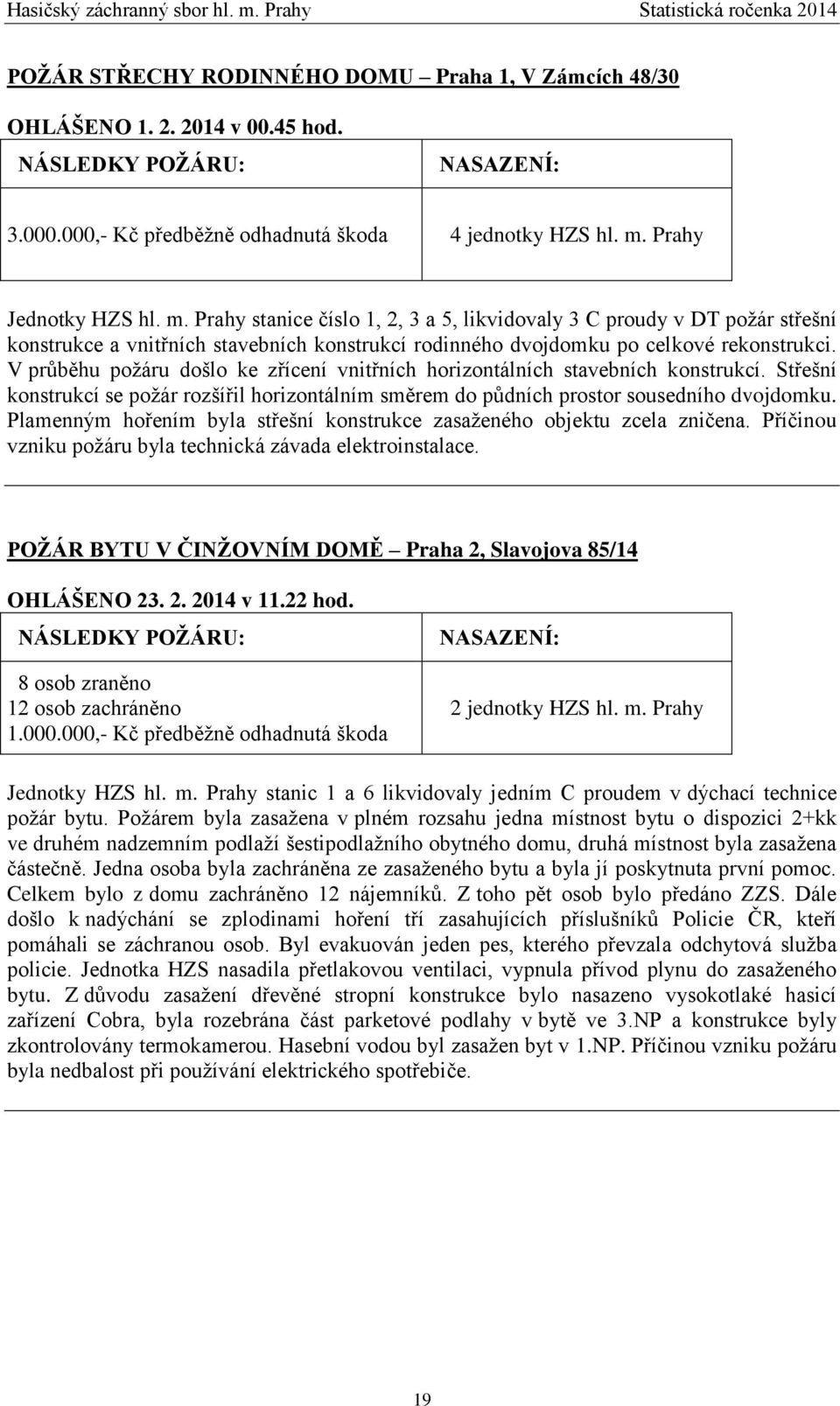 V průběhu požáru došlo ke zřícení vnitřních horizontálních stavebních konstrukcí. Střešní konstrukcí se požár rozšířil horizontálním směrem do půdních prostor sousedního dvojdomku.