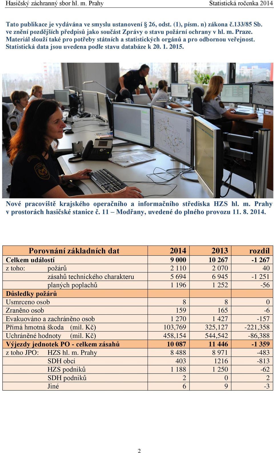 Nové pracoviště krajského operačního a informačního střediska HZS hl. m. Prahy v prostorách hasičské stanice č. 11 Modřany, uvedené do plného provozu 11. 8. 2014.