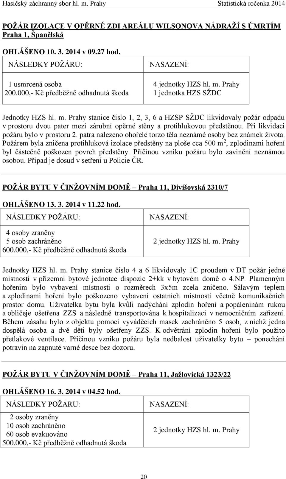 Prahy 1 jednotka HZS SŽDC Jednotky HZS hl. m. Prahy stanice číslo 1, 2, 3, 6 a HZSP SŽDC likvidovaly požár odpadu v prostoru dvou pater mezi zárubní opěrné stěny a protihlukovou předstěnou.