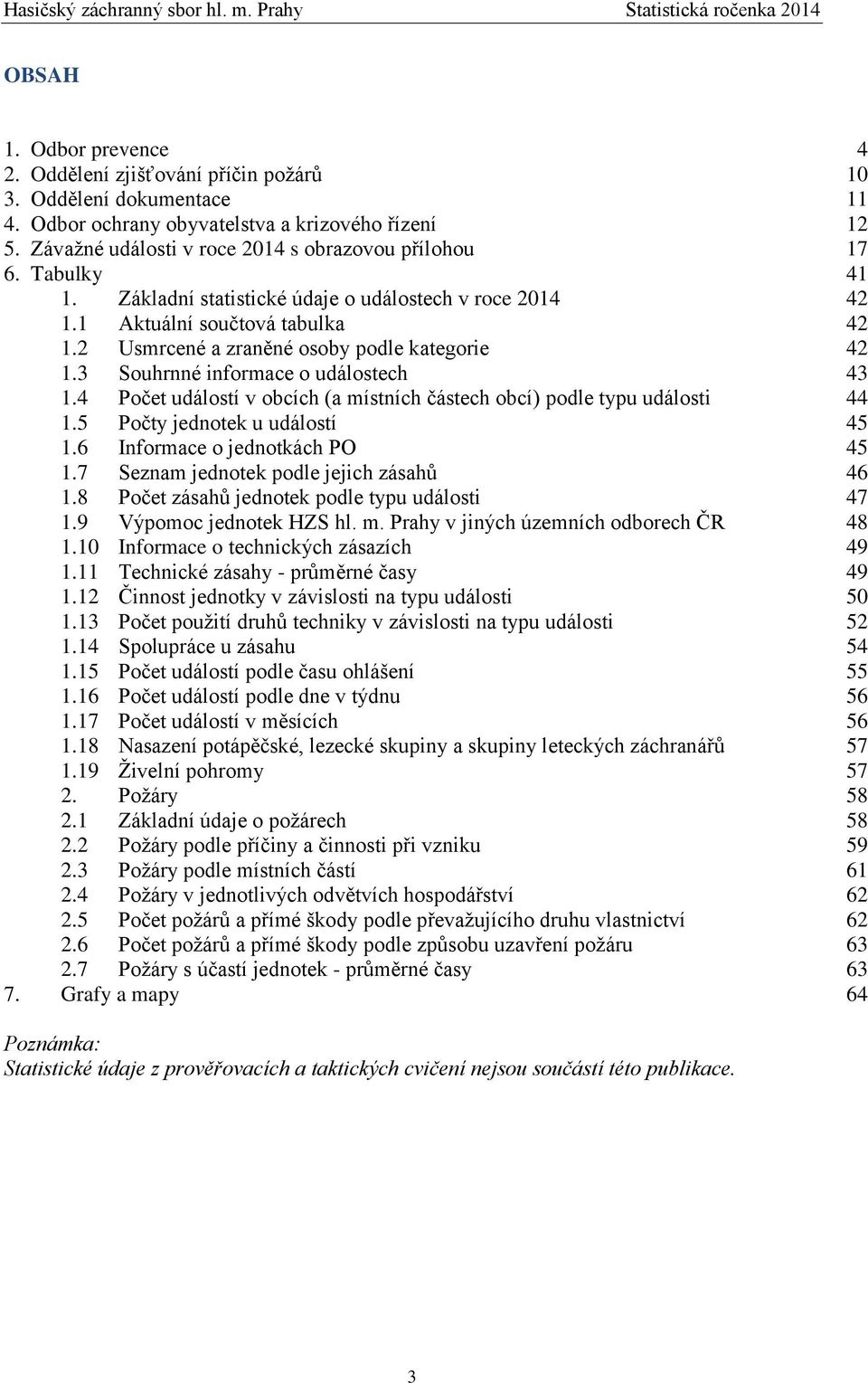 2 Usmrcené a zraněné osoby podle kategorie 42 1.3 Souhrnné informace o událostech 43 1.4 Počet událostí v obcích (a místních částech obcí) podle typu události 44 1.5 Počty jednotek u událostí 45 1.