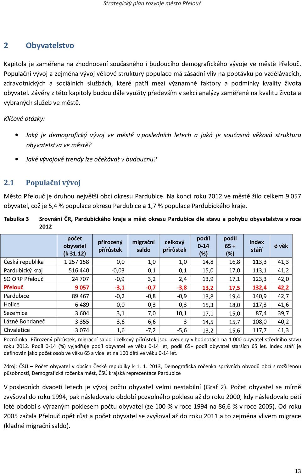 života obyvatel. Závěry z této kapitoly budou dále využity především v sekci analýzy zaměřené na kvalitu života a vybraných služeb ve městě.