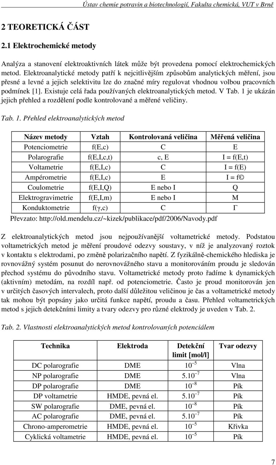 Existuje celá řada používaných elektroanalytických metod. V Tab. 1 