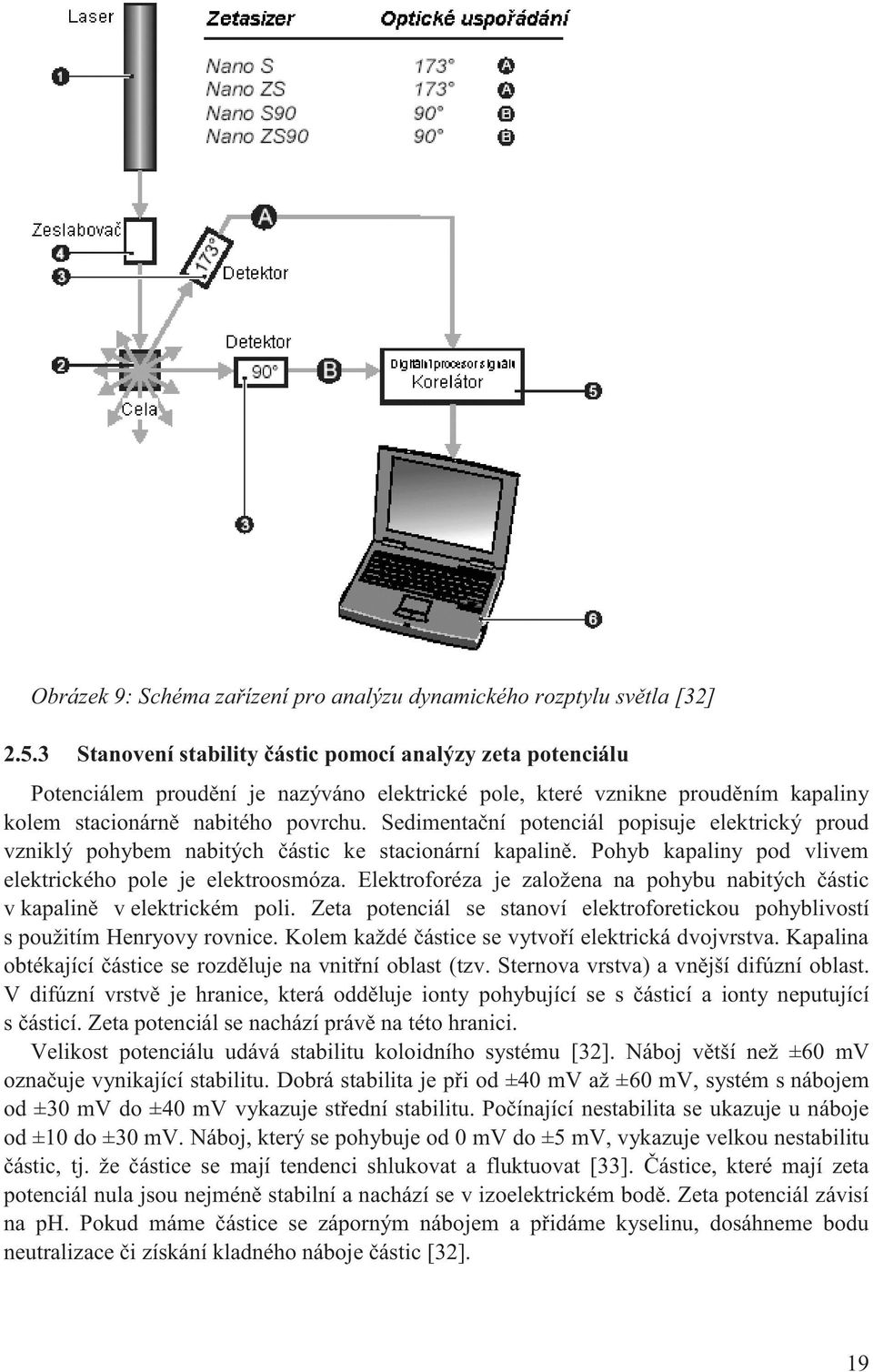 Sedimentační potenciál popisuje elektrický proud vzniklý pohybem nabitých částic ke stacionární kapalině. Pohyb kapaliny pod vlivem elektrického pole je elektroosmóza.