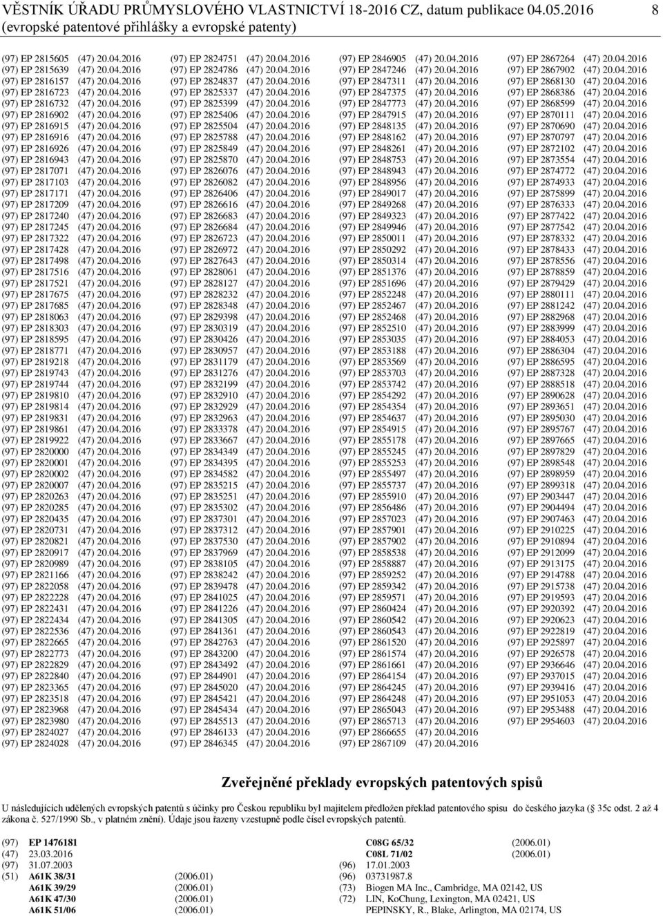 04.2016 (97) EP 2817071 (47) 20.04.2016 (97) EP 2817103 (47) 20.04.2016 (97) EP 2817171 (47) 20.04.2016 (97) EP 2817209 (47) 20.04.2016 (97) EP 2817240 (47) 20.04.2016 (97) EP 2817245 (47) 20.04.2016 (97) EP 2817322 (47) 20.