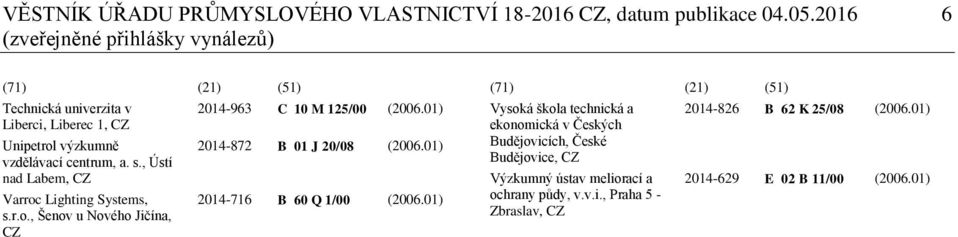 , Ústí nad Labem, CZ Varroc Lighting Systems, s.r.o., Šenov u Nového Jičína, CZ 2014-963 C 10 M 125/00 (2006.01) 2014-872 B 01 J 20/08 (2006.