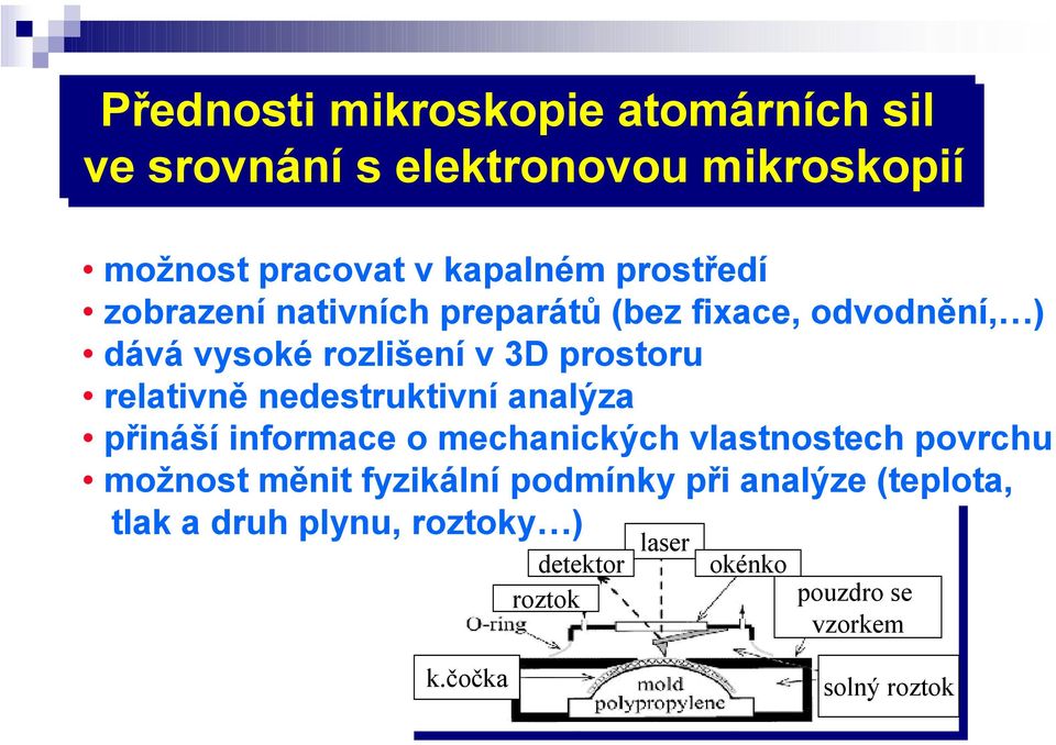 nedestruktivní analýza přináší informace o mechanických vlastnostech povrchu možnost měnit fyzikální podmínky