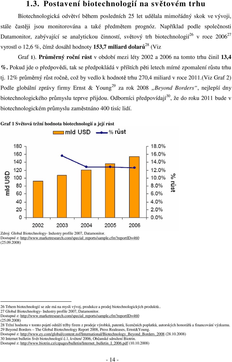 Průměrný roční růst v období mezi léty 2002 a 2006 na tomto trhu činil 13,4 %. Pokud jde o předpovědi, tak se předpokládá v příštích pěti letech mírné zpomalení růstu trhu tj.