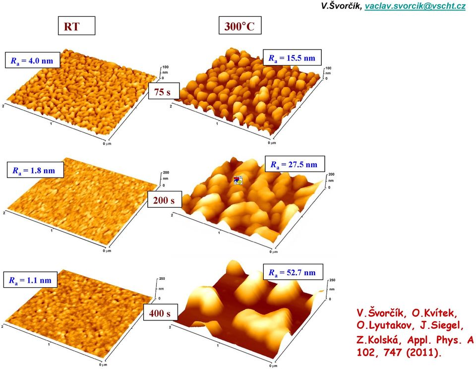 5 nm 200 s R a = 1.1 nm R a = 52.7 nm 400 s V.Švorčík, O.