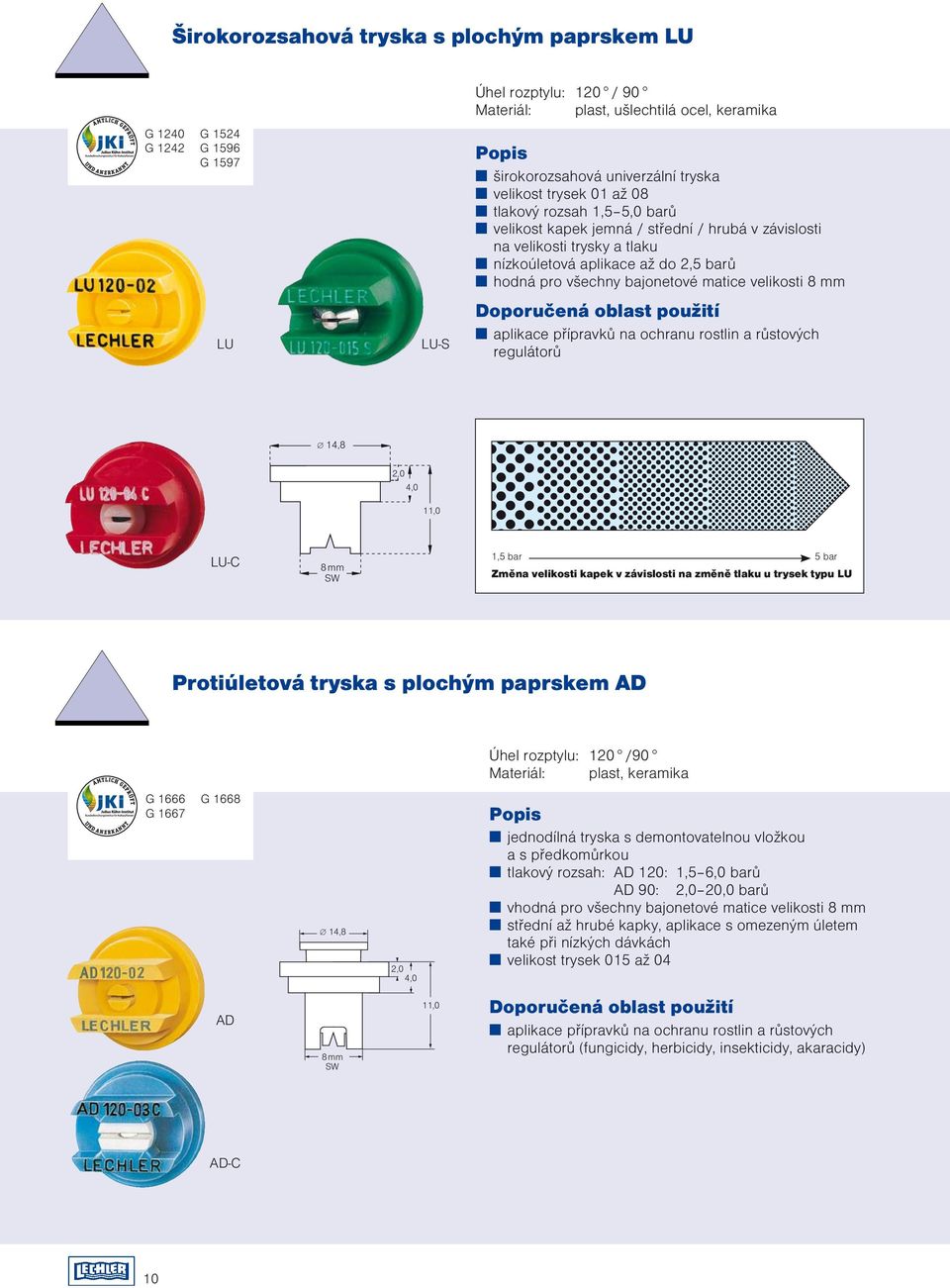 přípravků na ochranu rostlin a růstových regulátorů 14,8 11,0 -C 8 mm SW bar 5 bar Změna velikosti kapek v závislosti na změně tlaku u trysek typu Protiúletová tryska s plochým paprskem AD Úhel