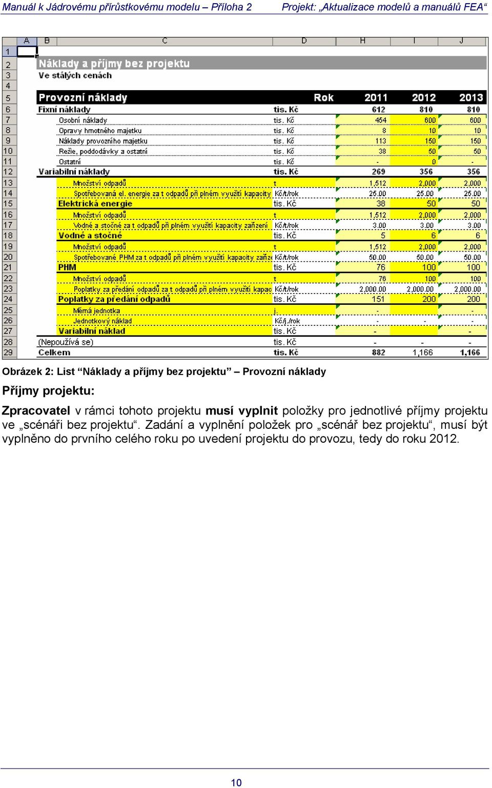 projektu ve scénáři bez projektu.