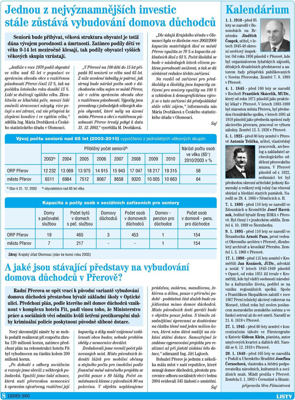 JestliÏe v roce 1970 podíl obyvatel ve vûku nad 65 let v populaci ve správním obvodu obce s roz ífienou pûsobností Pfierov ãinil 12 %, tak na poãátku leto ního roku dosáhl 15 %.