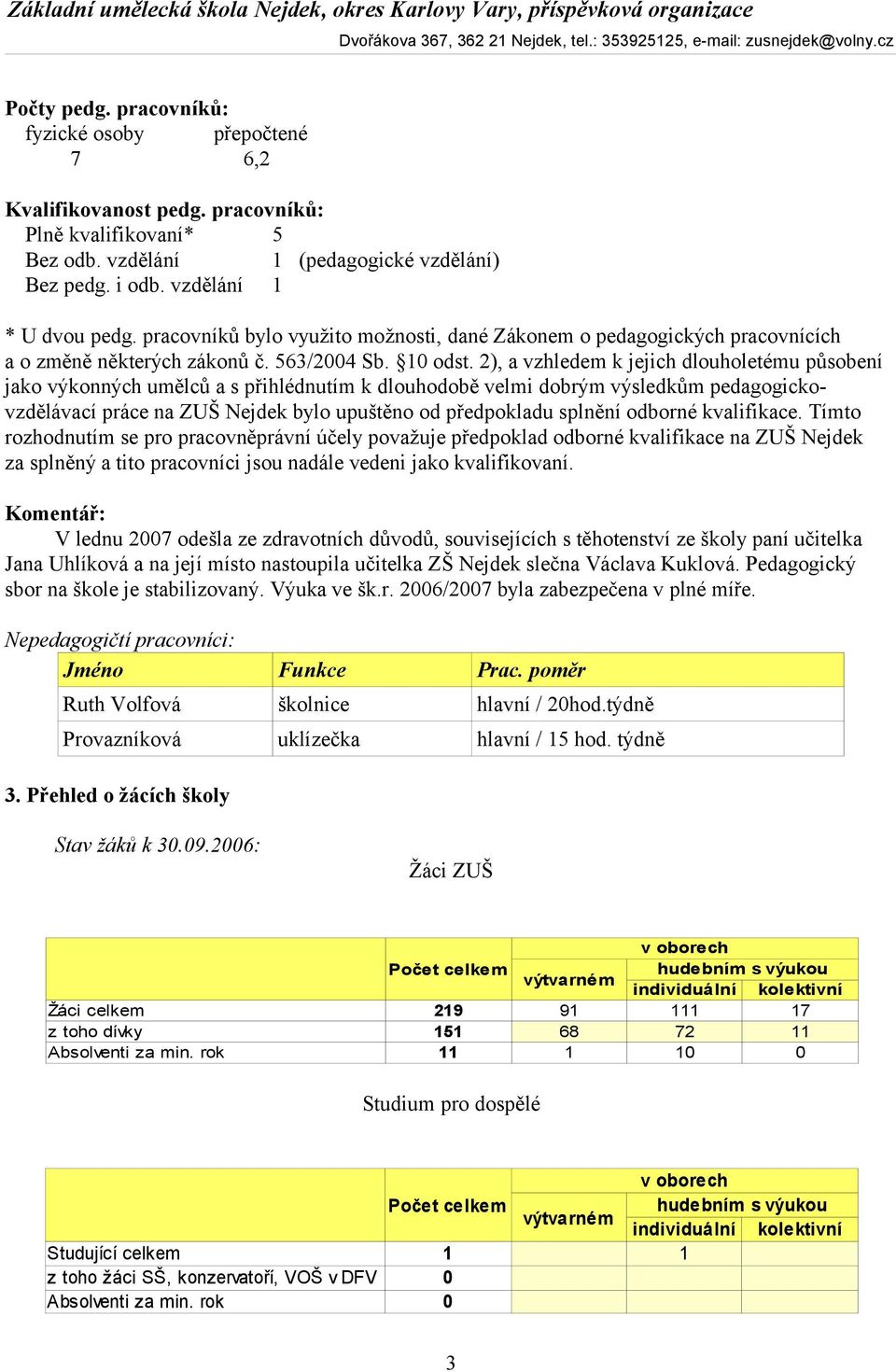 2), a vzhledem k jejich dlouholetému působení jako výkonných umělců a s přihlédnutím k dlouhodobě velmi dobrým výsledkům pedagogickovzdělávací práce na ZUŠ Nejdek bylo upuštěno od předpokladu splnění