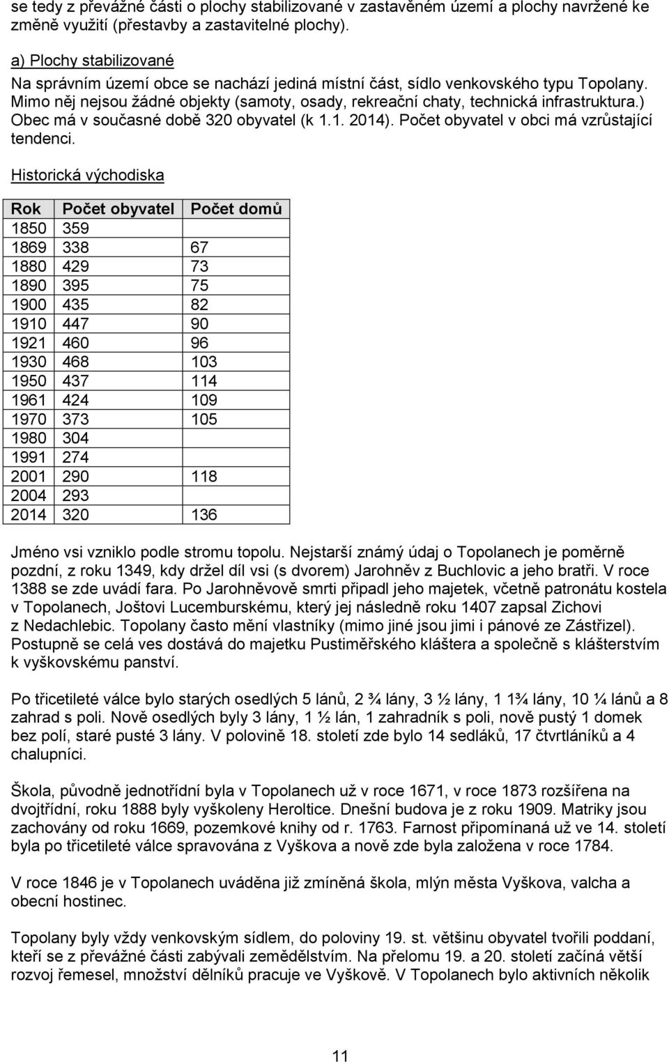 ) Obec má v současné době 320 obyvatel (k 1.1. 2014). Počet obyvatel v obci má vzrůstající tendenci.