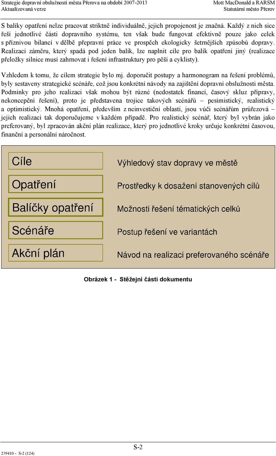 dopravy. Realizací záměru, který spadá pod jeden balík, lze naplnit cíle pro balík opatření jiný (realizace přeložky silnice musí zahrnovat i řešení infrastruktury pro pěší a cyklisty).