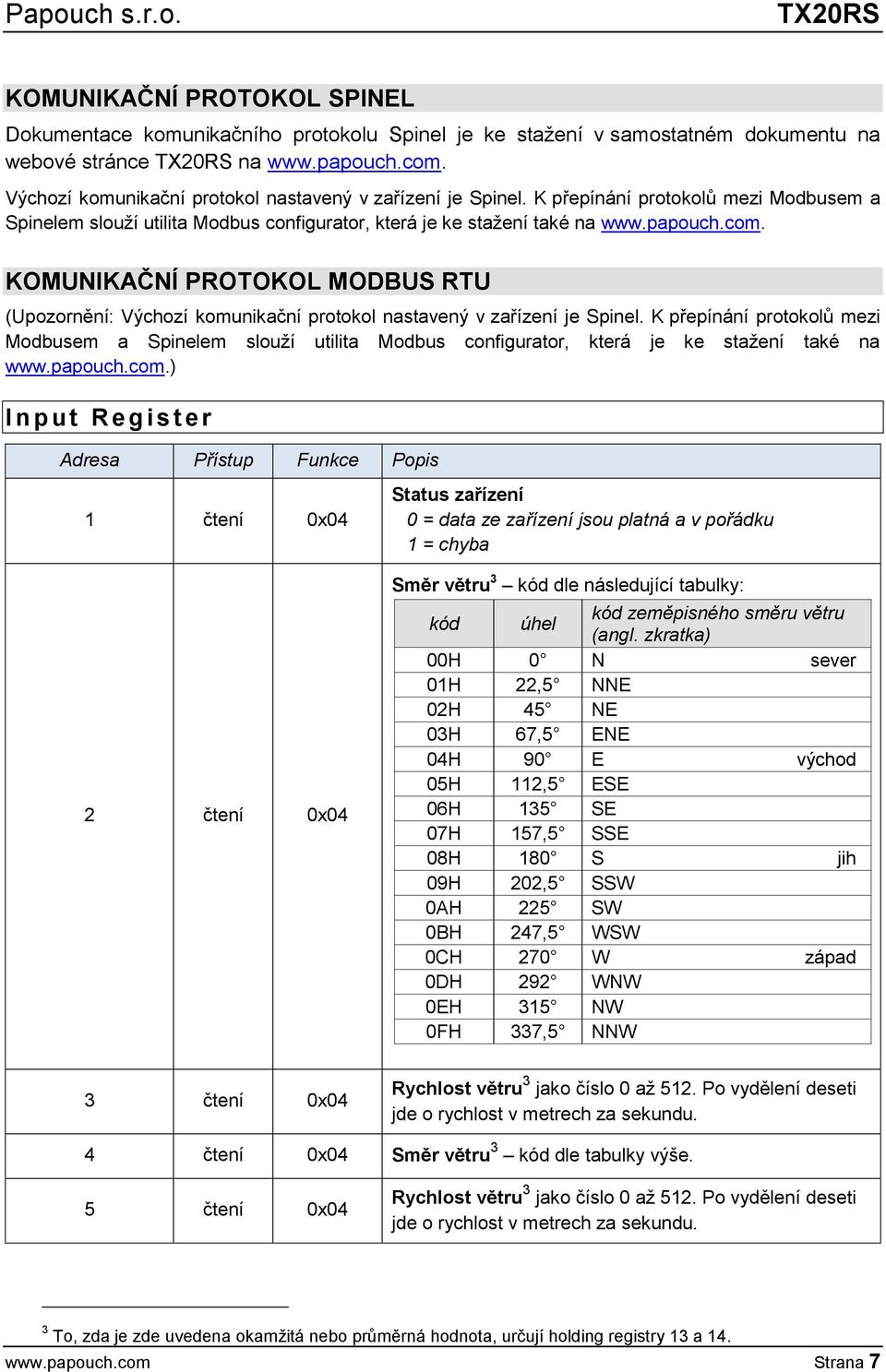 KOMUNIKAČNÍ PROTOKOL MODBUS RTU (Upozornění: ) I n p u t R e g i s t e r Adresa Přístup Funkce Popis 1 čtení 0x04 2 čtení 0x04 Status zařízení 0 = data ze zařízení jsou platná a v pořádku 1 = chyba