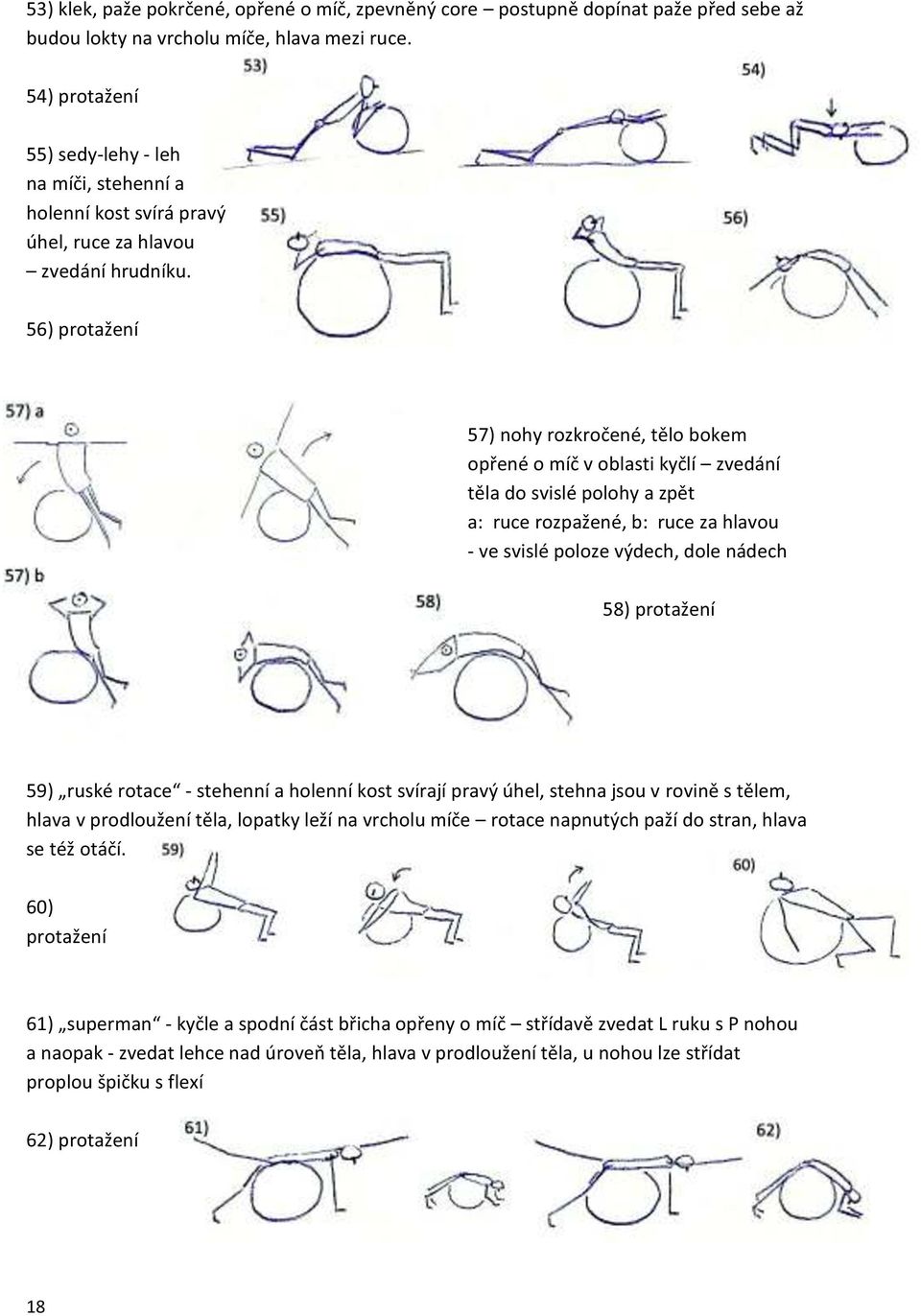56) protažení 57) nohy rozkročené, tělo bokem opřené o míč v oblasti kyčlí zvedání těla do svislé polohy a zpět a: ruce rozpažené, b: ruce za hlavou - ve svislé poloze výdech, dole nádech 58)