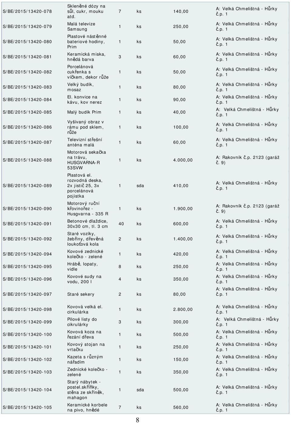 konvice na kávu, kov nerez 7 ks 140,00 1 ks 250,00 3 ks 60,00 1 ks 80,00 1 ks 90,00 S/BE/2015/13420-085 Malý budík Prim 1 ks 40,00 S/BE/2015/13420-086 S/BE/2015/13420-087 S/BE/2015/13420-088