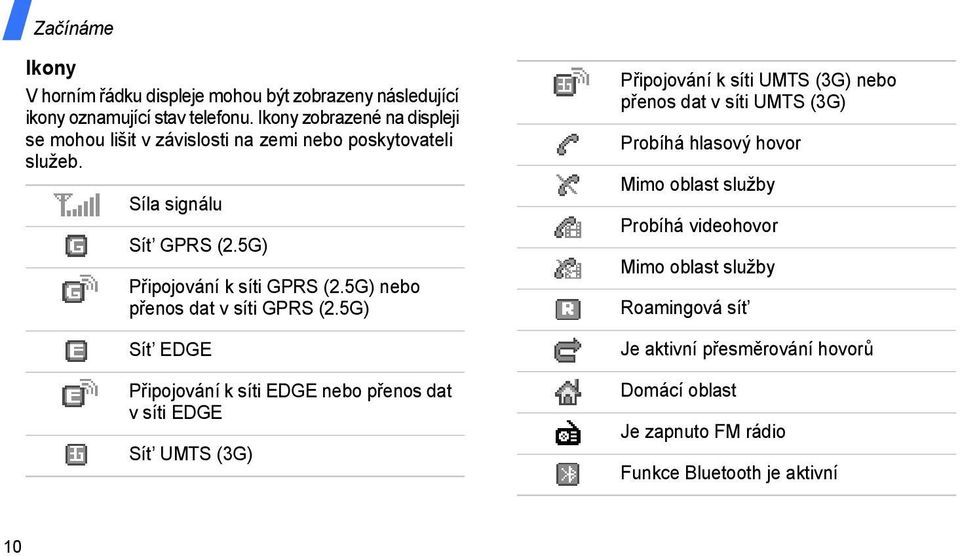 5G) nebo přenos dat v síti GPRS (2.