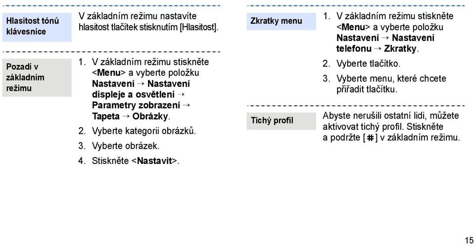 Vyberte kategorii obrázků. 3. Vyberte obrázek. 4. Stiskněte <Nastavit>. Zkratky menu Tichý profil 1.