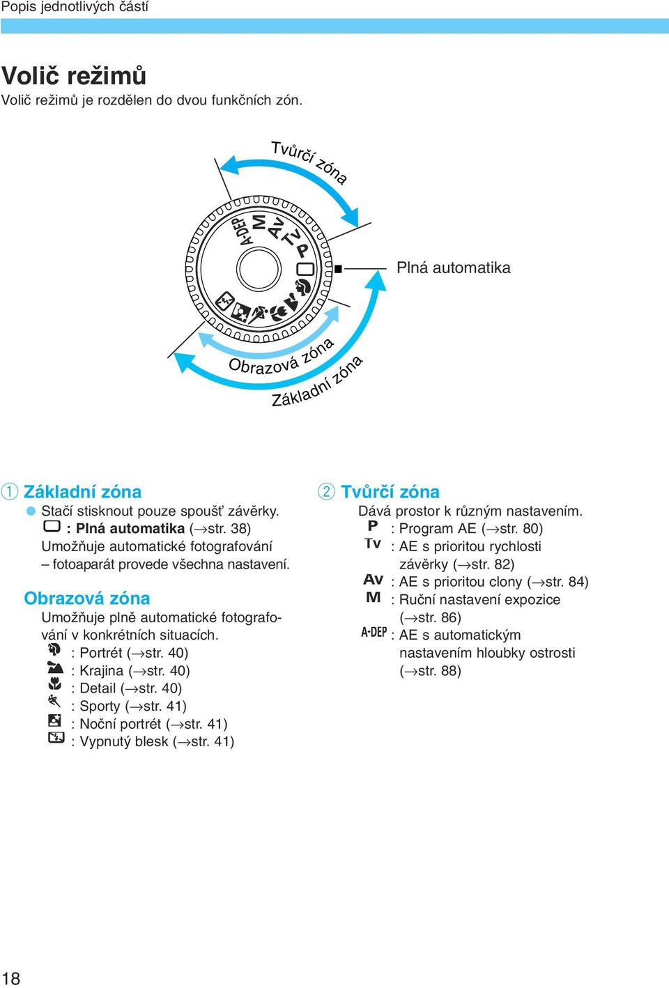 38) UmoÏÀuje automatické fotografování fotoaparát provede v echna nastavení. Obrazová zóna UmoÏÀuje plnû automatické fotografování v konkrétních situacích. : Portrét ( str.