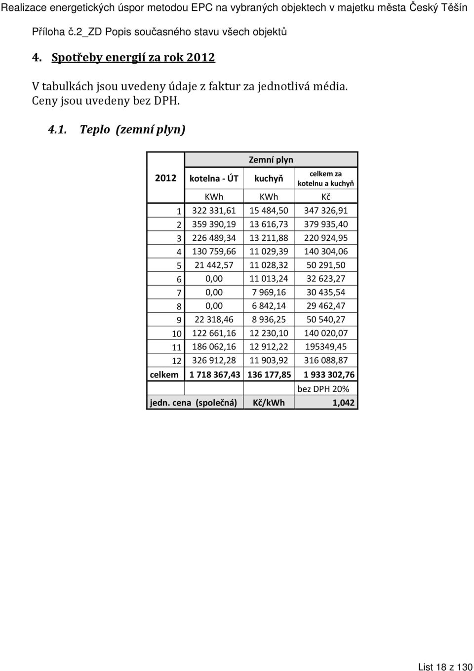 Teplo (zemní plyn) 2012 Zemní plyn kotelna - ÚT kuchyň celkem za kotelnu a kuchyň KWh KWh Kč 1 322331,61 15484,50 347326,91 2 359390,19 13616,73 379935,40 3 226489,34