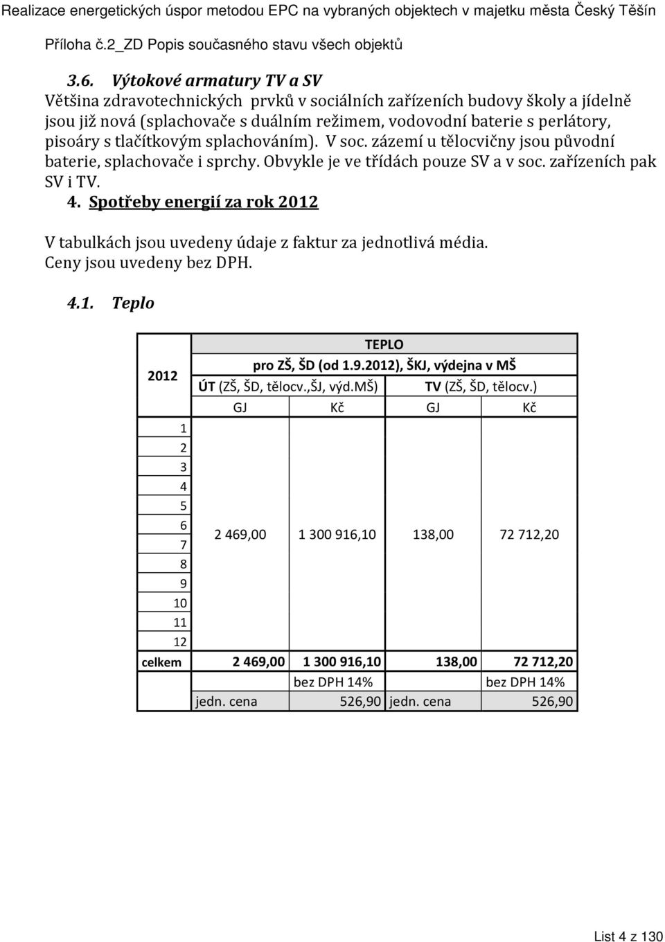 Spotřeby energií za rok 2012 V tabulkách jsou uvedeny údaje z faktur za jednotlivá média. Ceny jsou uvedeny bez DPH. 4.1. Teplo 2012 1 2 3 4 5 6 7 8 9 10 11 12 TEPLO pro ZŠ, ŠD (od 1.9.2012), ŠKJ, výdejna v MŠ ÚT (ZŠ, ŠD, tělocv.