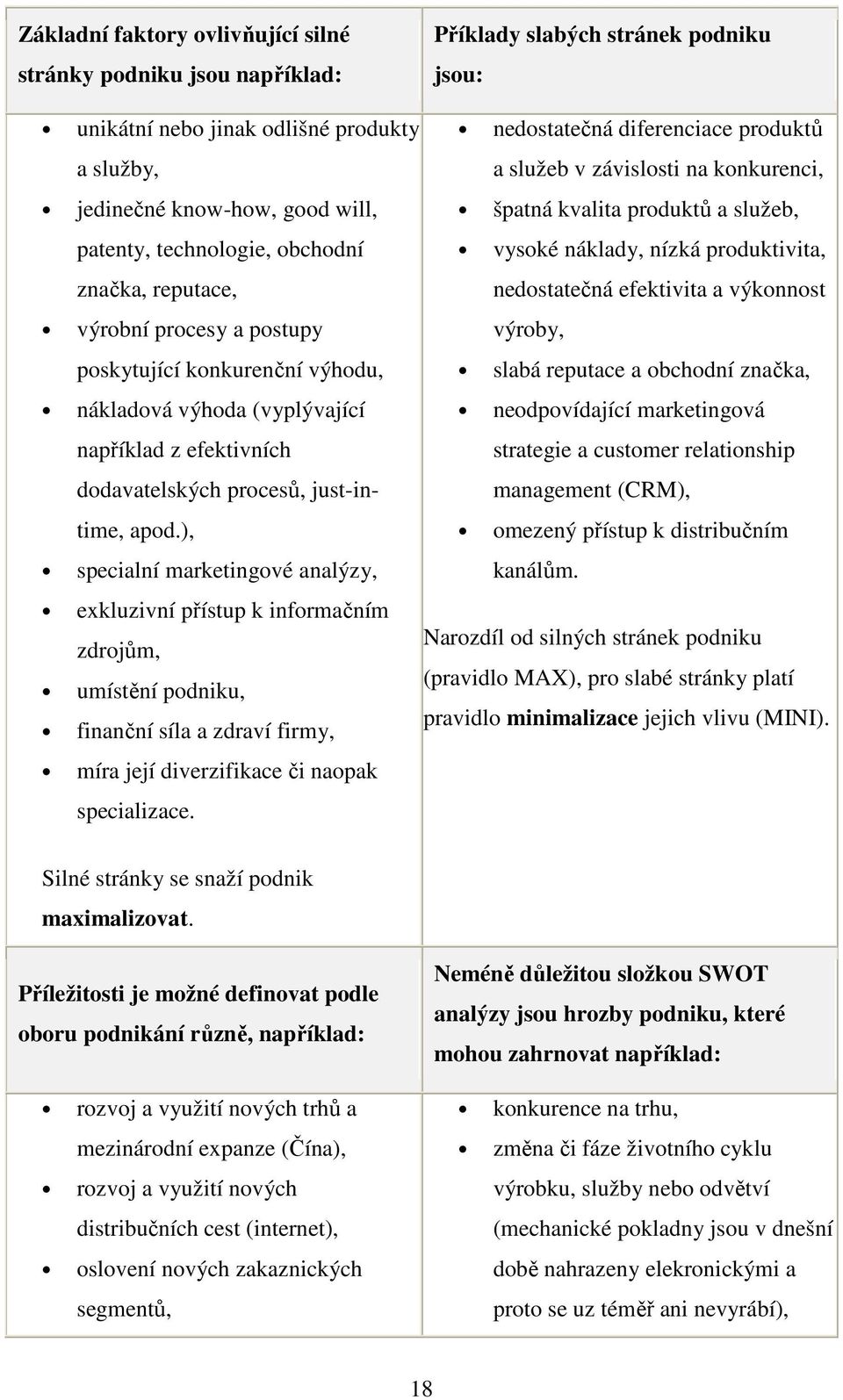 a výkonnost výrobní procesy a postupy poskytující konkurenční výhodu, výroby, slabá reputace a obchodní značka, nákladová výhoda (vyplývající například z efektivních dodavatelských procesů,