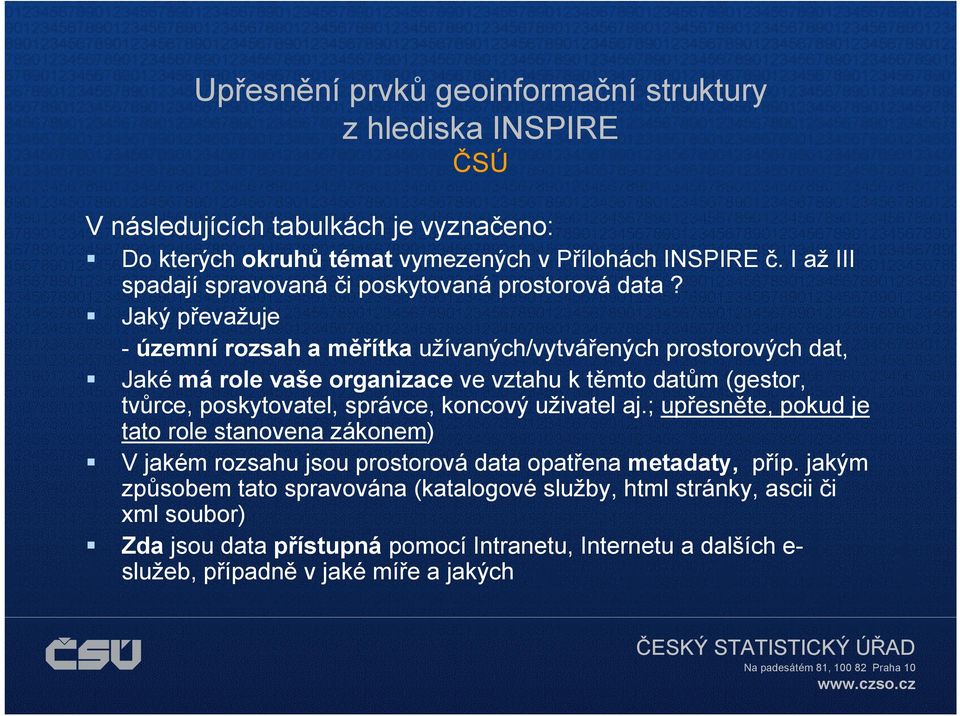 Jaký převažuje - územní rozsah a měřítka užívaných/vytvářených prostorových dat, Jaké má role vaše organizace ve vztahu k těmto datům (gestor, tvůrce, poskytovatel, správce,