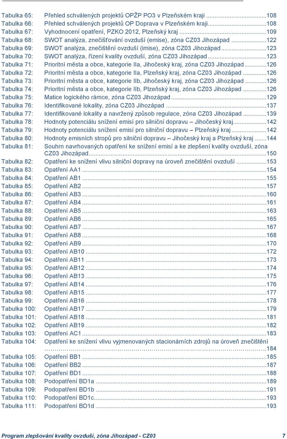 ..122 Tabulka 69: SWOT analýza, znečištění ovzduší (imise), zóna CZ03 Jihozápad...123 Tabulka 70: SWOT analýza, řízení kvality ovzduší, zóna CZ03 Jihozápad.