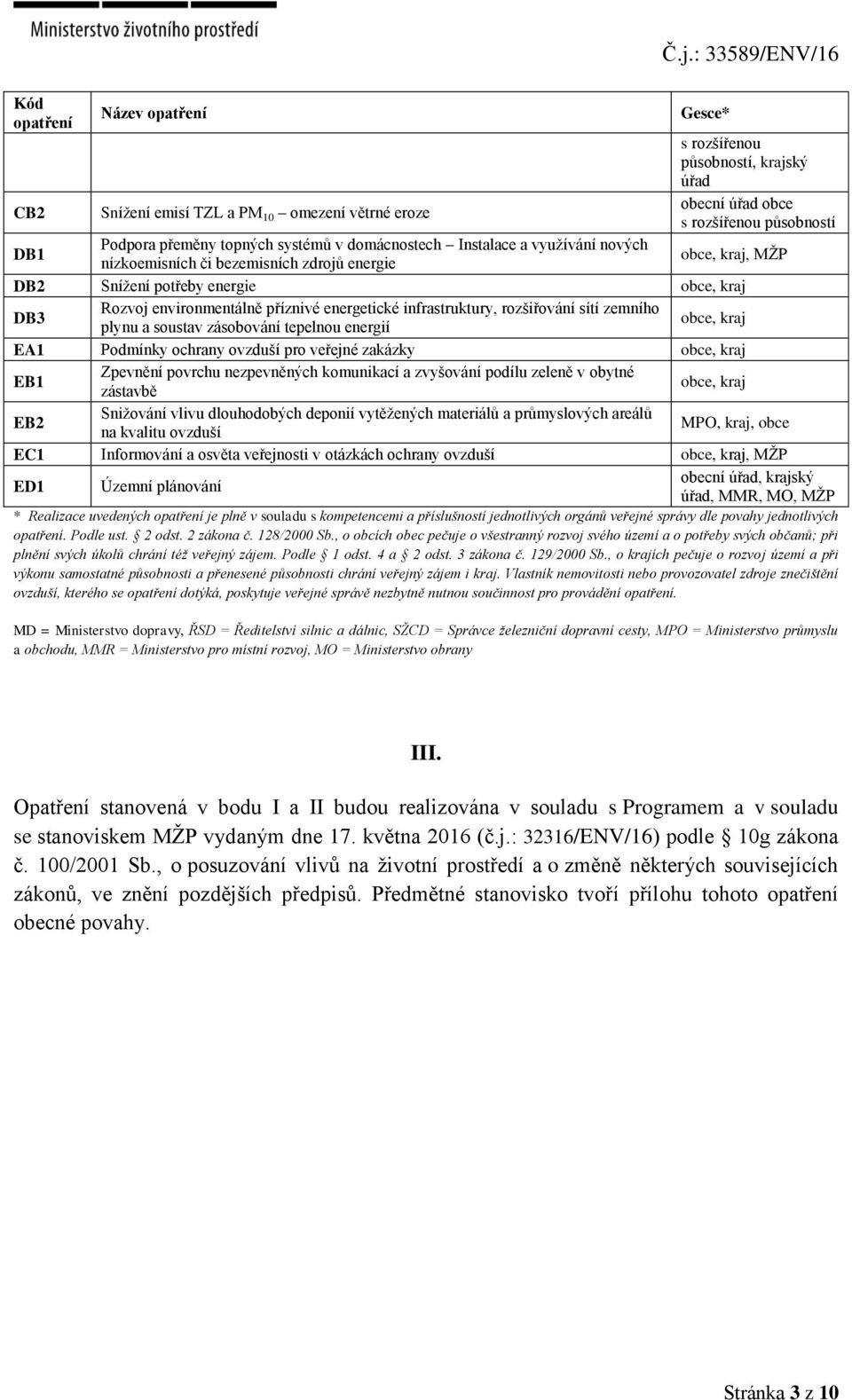 příznivé energetické infrastruktury, rozšiřování sítí zemního plynu a soustav zásobování tepelnou energií obce, kraj EA1 Podmínky ochrany ovzduší pro veřejné zakázky obce, kraj EB1 Zpevnění povrchu