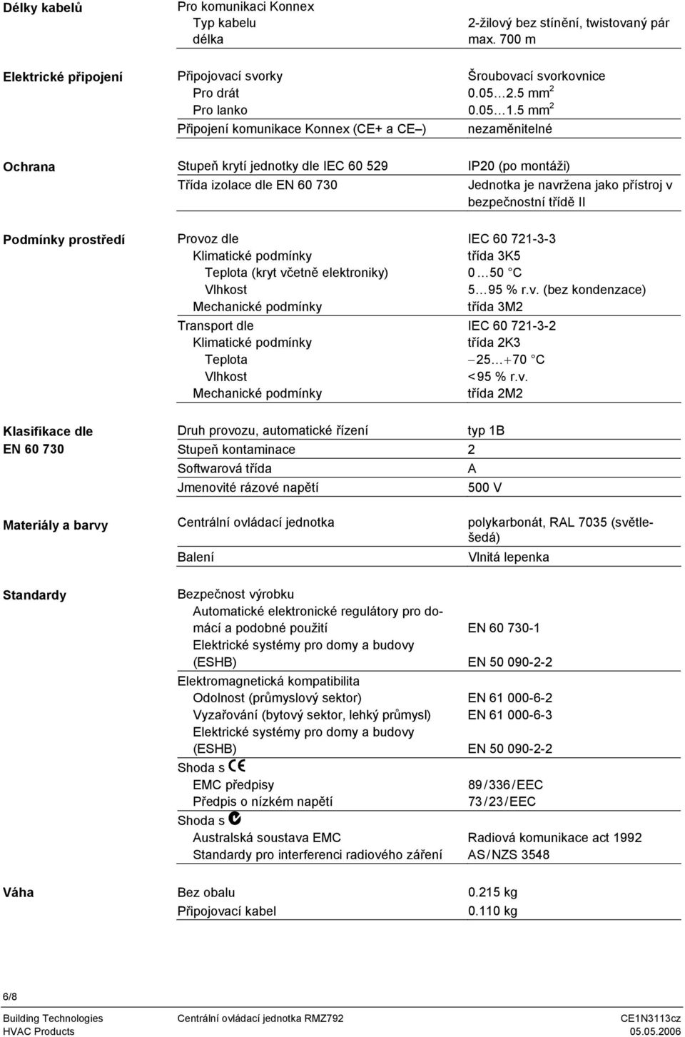 5 mm 2 nezaměnitelné Ochrana Stupeň krytí jednotky dle IEC 60 529 Třída izolace dle EN 60 730 IP20 (po montáži) Jednotka je navržena jako přístroj v bezpečnostní třídě II Podmínky prostředí Provoz