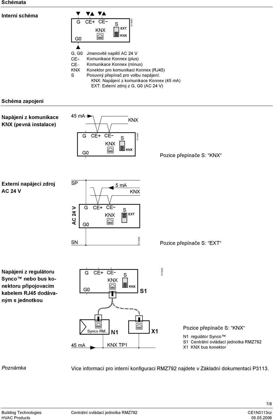 Externí napájecí zdroj AC 24 V SP 5 ma AC 24 V G G0 CE+ CE S EXT SN 3113A02 Pozice přepínače S: EXT Napájení z regulátoru Synco nebo bus konektoru připojovacím kabelem RJ45 dodávaným s jednotkou G G0