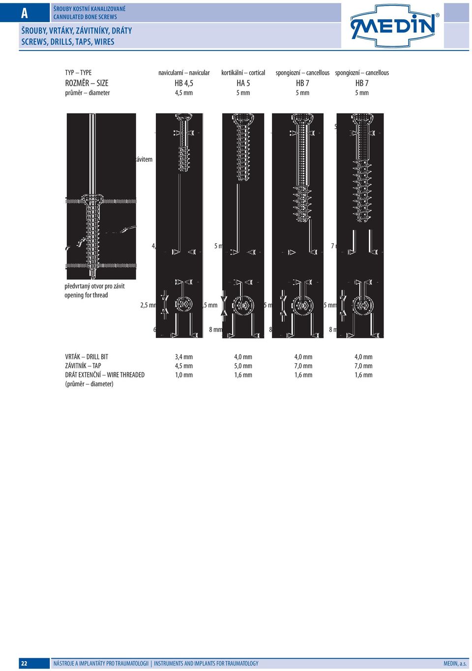 předvrtaný otvor pro závit opening for thread 1,2 mm 1,8 mm 1,8 mm 1,8 mm 2,5 mm 3,5 mm 3,5 mm 3,5 mm 6 mm 8 mm 8 mm 8 mm VRTÁK DRILL IT 3,4 mm 4,0 mm 4,0 mm 4,0 mm