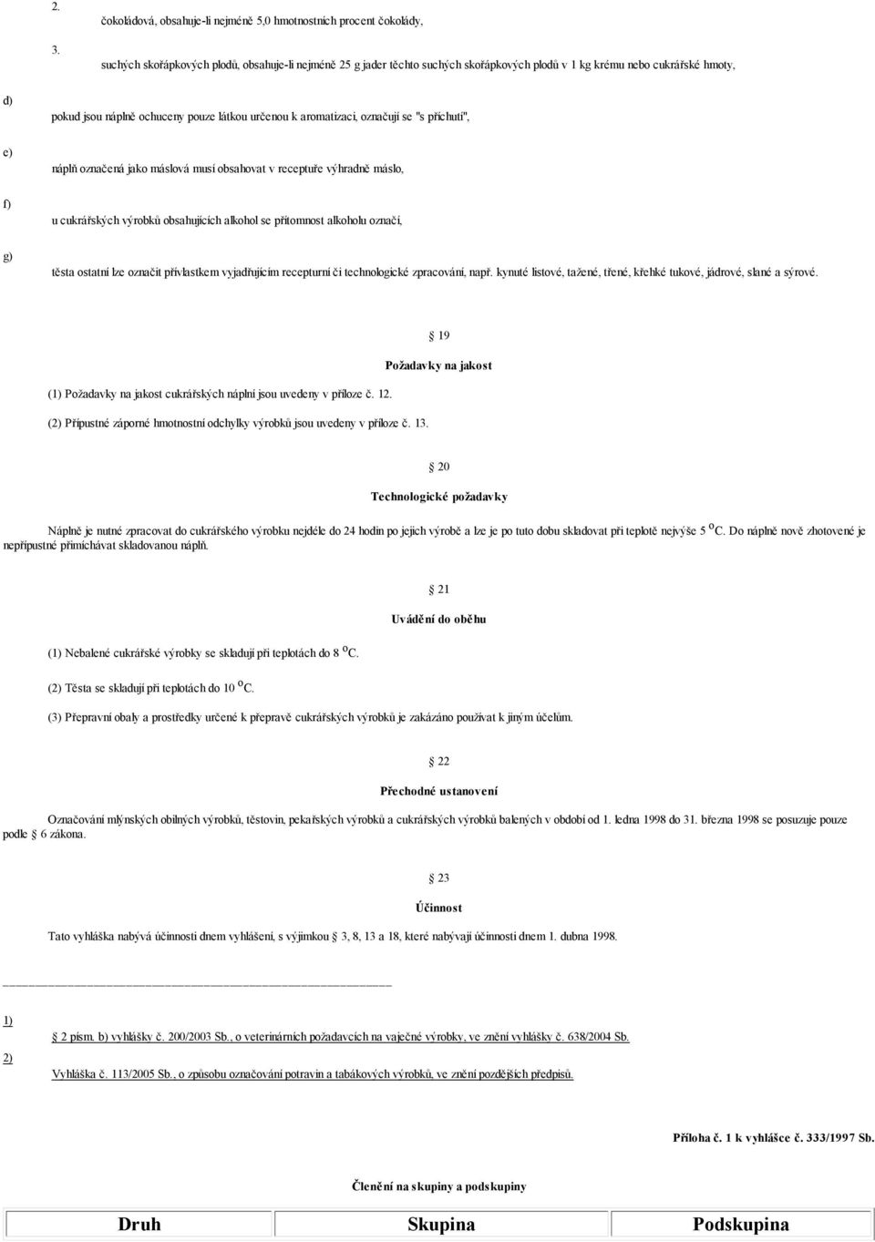 obsahujících alkohol se přítomnost alkoholu označí, g) těsta ostatní lze označit přívlastkem vyjadřujícím recepturní či technologické zpracování, např.