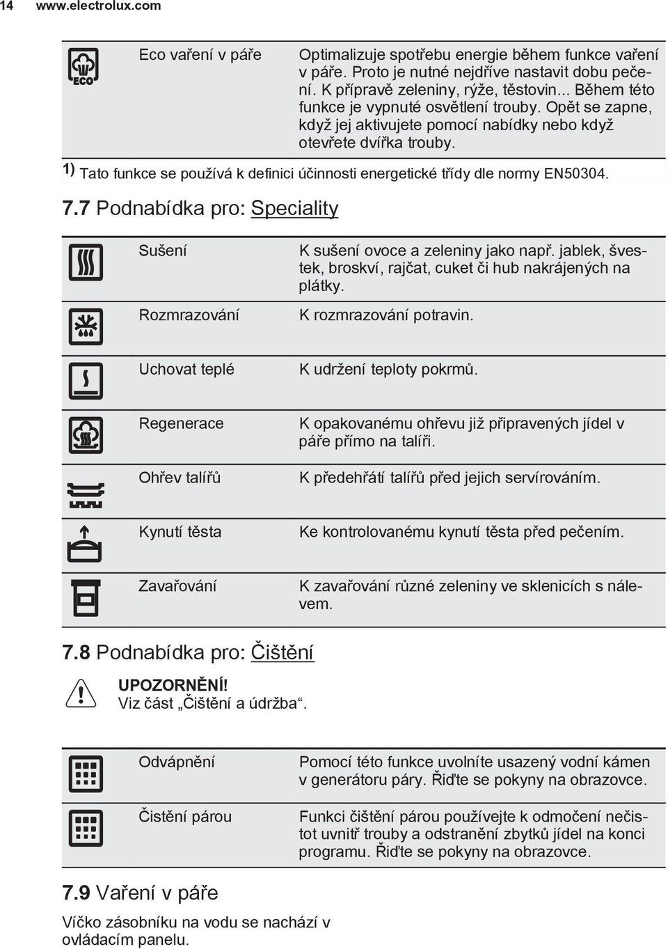 1) Tato funkce se používá k definici účinnosti energetické třídy dle normy EN50304. 7.7 Podnabídka pro: Speciality Sušení Rozmrazování K sušení ovoce a zeleniny jako např.