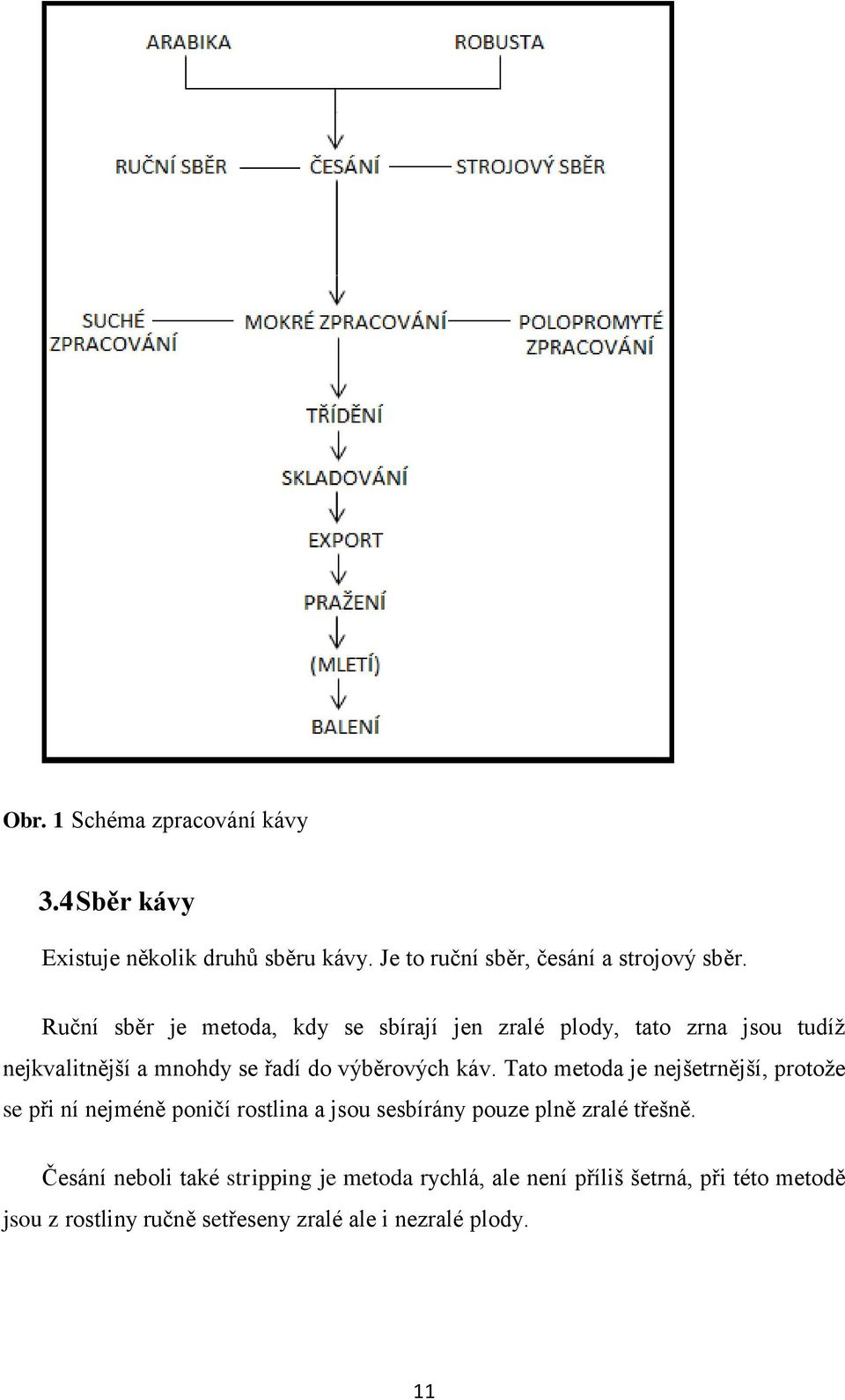 Tato metoda je nejšetrnější, protože se při ní nejméně poničí rostlina a jsou sesbírány pouze plně zralé třešně.