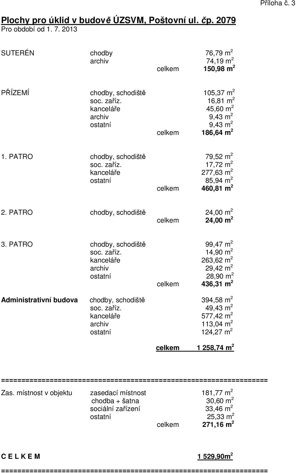 PATRO chodby, schodišt 24,00 m 2 celkem 24,00 m 2 3. PATRO chodby, schodišt 99,47 m 2 soc. za íz.