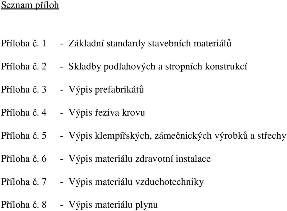 8 - Základní standardy stavebních materiálů - Skladby podlahových a stropních konstrukcí - Výpis