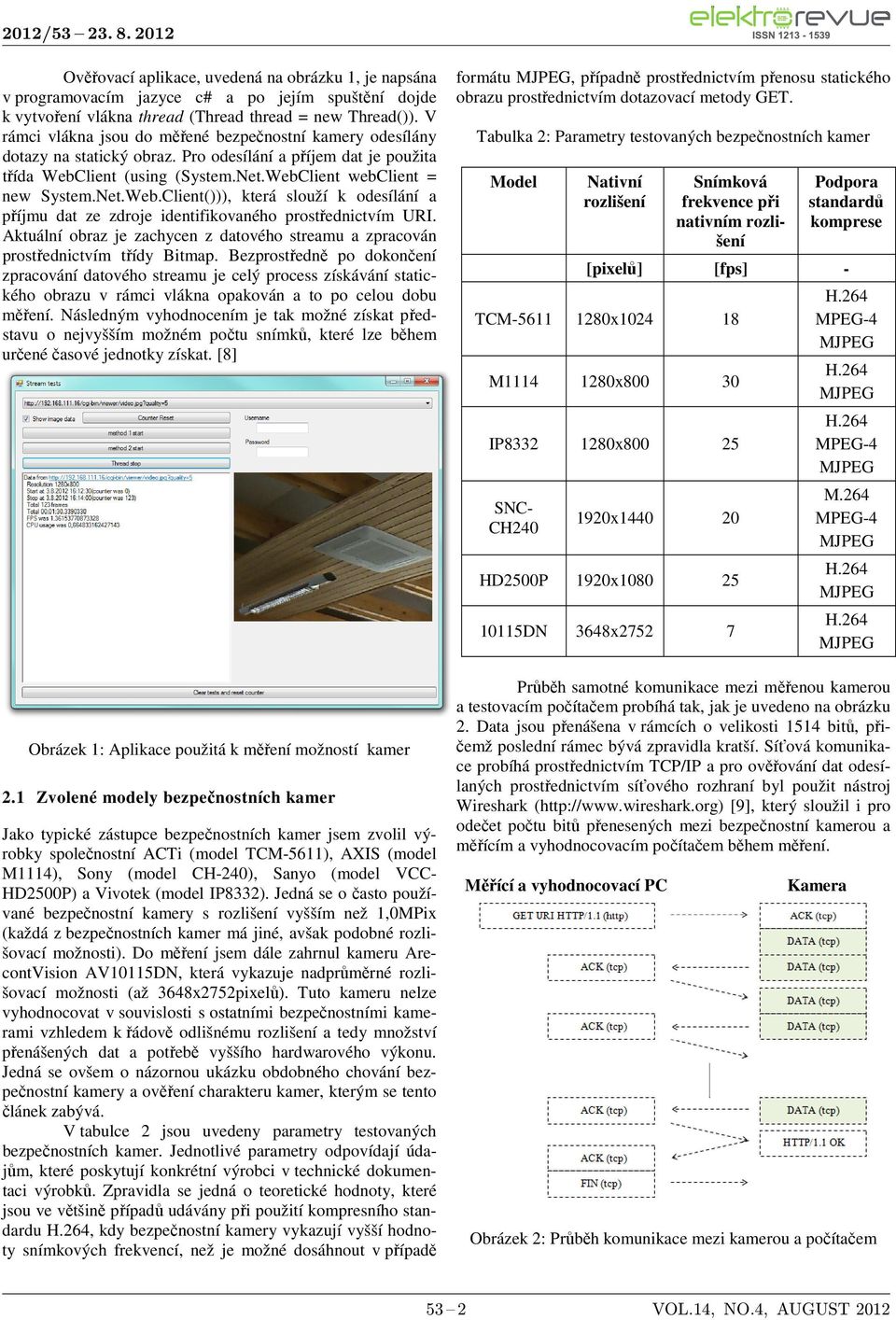 lient (using (System.Net.WebClient webclient = new System.Net.Web.Client())), která slouží k odesílání a příjmu dat ze zdroje identifikovaného prostřednictvím URI.