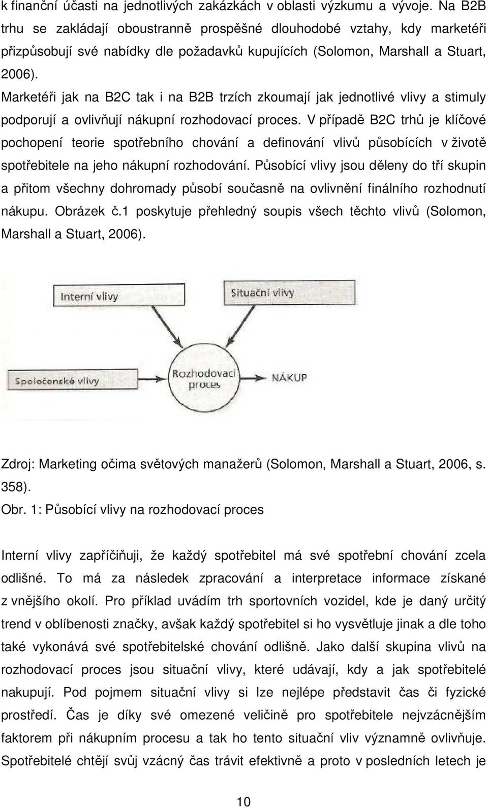 Marketéři jak na B2C tak i na B2B trzích zkoumají jak jednotlivé vlivy a stimuly podporují a ovlivňují nákupní rozhodovací proces.